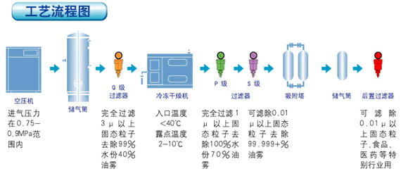 ̼���ӺY�Ƶ��ĺ��ν�B