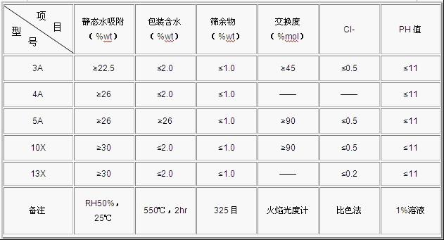 ���ӺY���ָ��