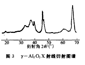 Ӱ푻��������X�Ƃ�ėl��