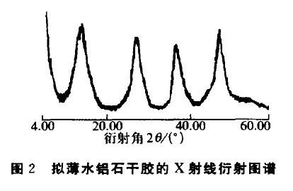 �M��ˮ�Xʯ���z���Ȍ����������X��Ӱ�