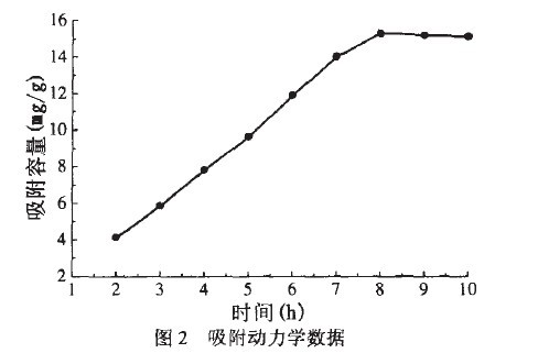 ���������X�����\�Ą����W����