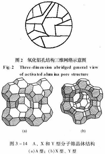 ���������X�ͷ��ӺY�ķ��ӽY��